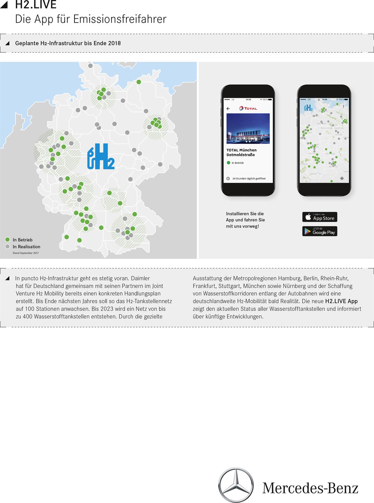 H2.LIVE - Die App für Emissionsfreifahrer