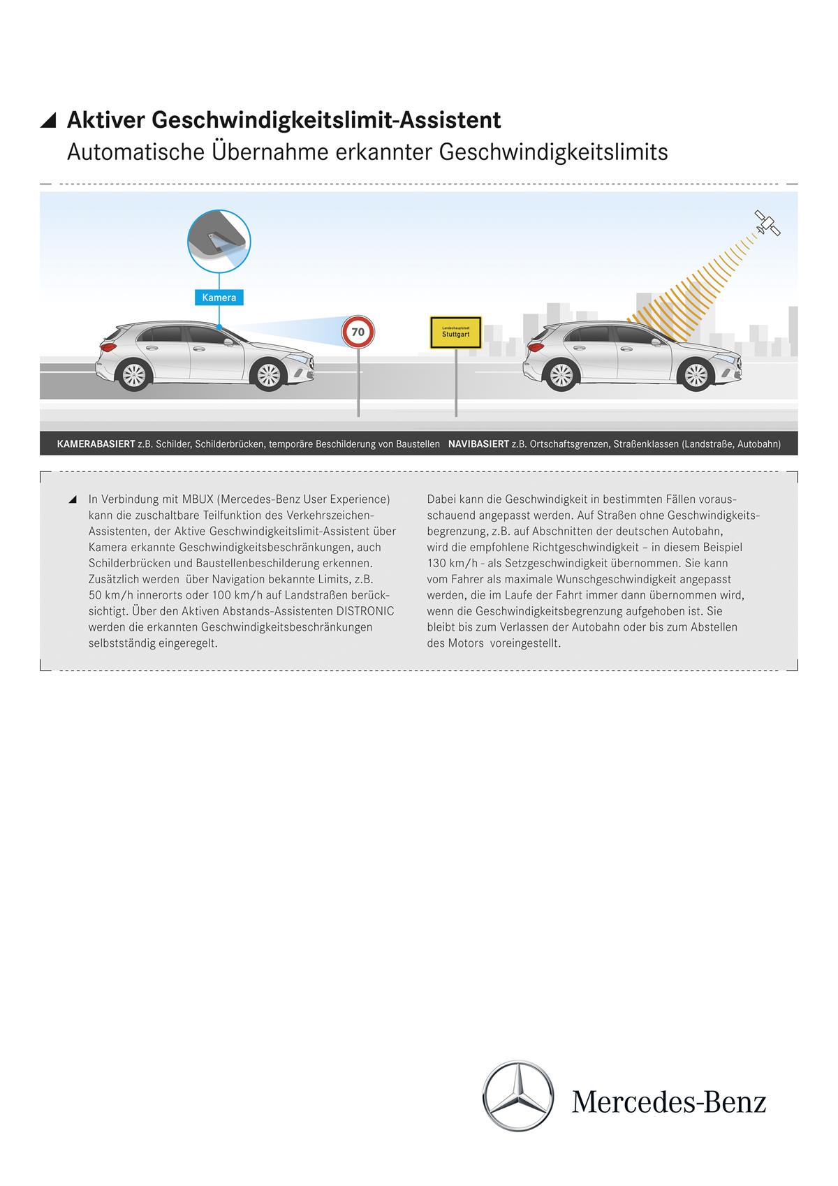 Mercedes-Benz Intelligent Drive: Geschwindigkeitslimit-Assistent
