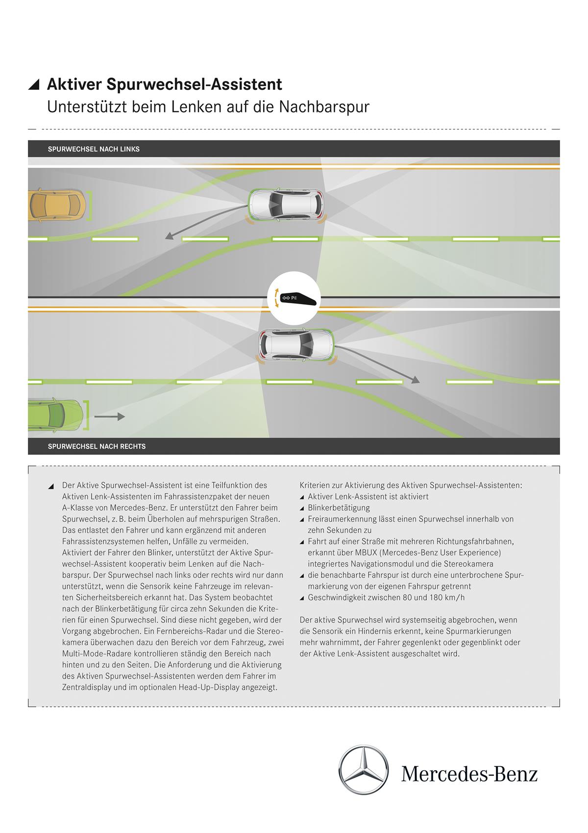 Mercedes-Benz Intelligent Drive: Spurwechsel-Assistent