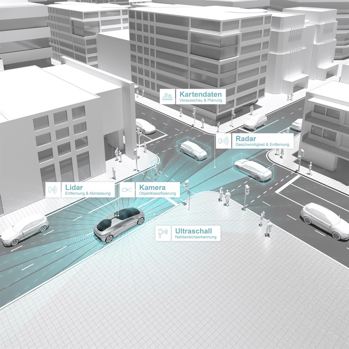 Bosch und Daimler beschleunigen die Entwicklung des vollautomatisierten und fahrerlosen Fahrens (SAE-Level 45) in der Stadt. 