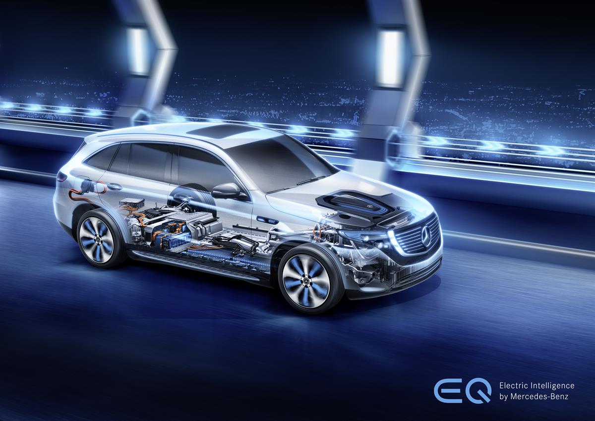 Der neue Mercedes-Benz EQC