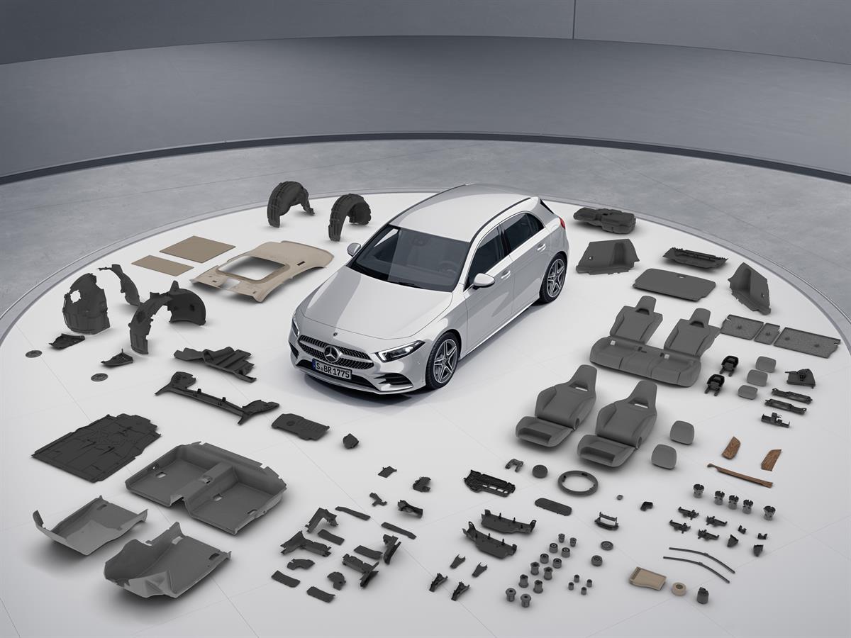 Umweltzertifikat für die neue Mercedes-Benz A-Klasse.