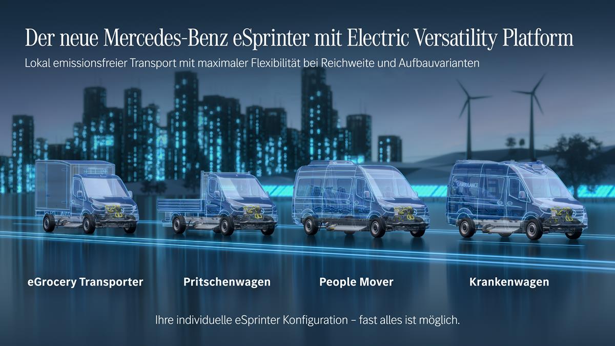 Mercedes-Benz Vans kündigt nächste Generation des eSprinter auf Basis neuentwickelter „Electric Versatility Platform“ an 