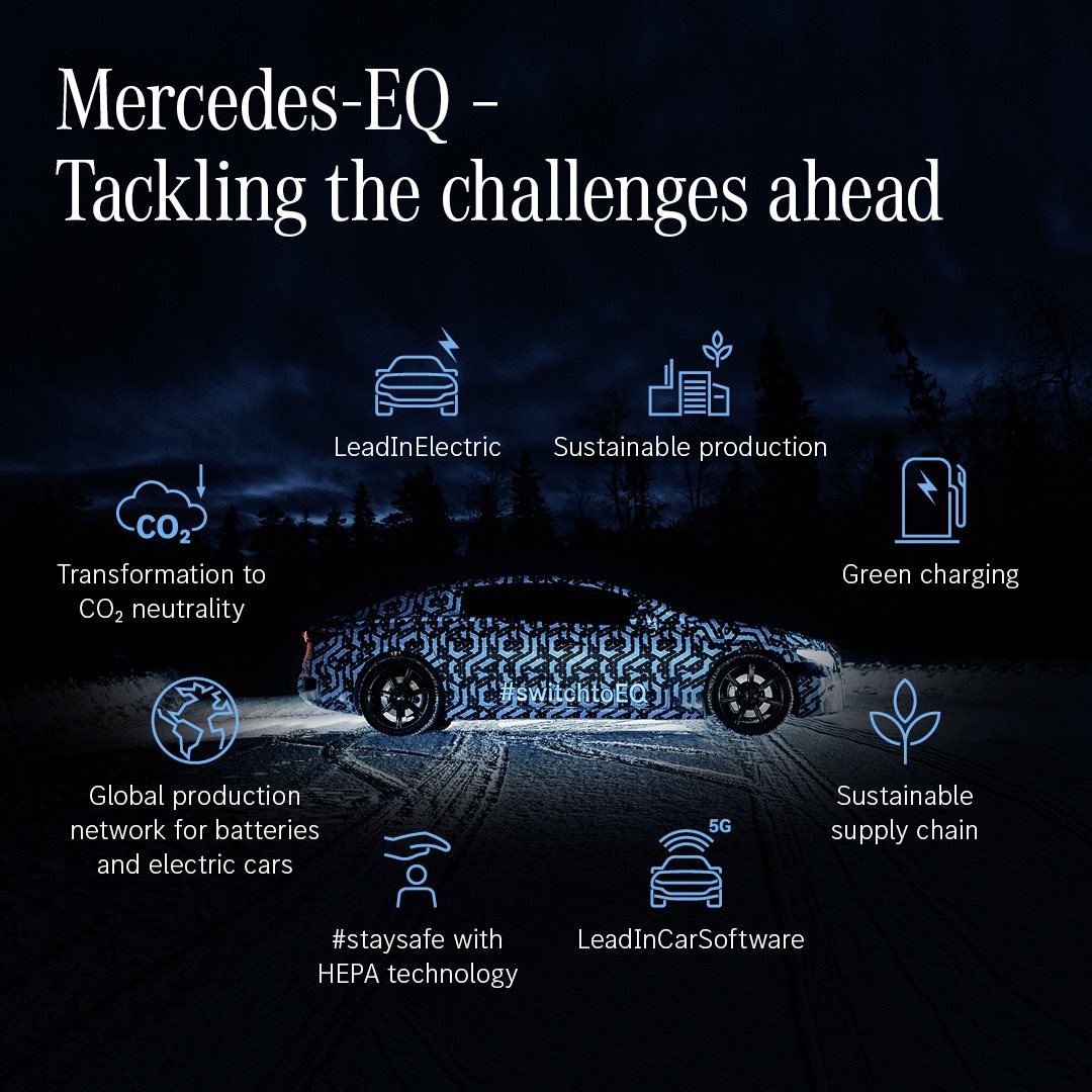 Modelloffensive von Mercedes-EQ in 2021 als Leitmotiv für progressiven Luxus und Statement für Innovation: Mercedes-EQ schafft neue Möglichkeiten für eine vielversprechende Zukunft
