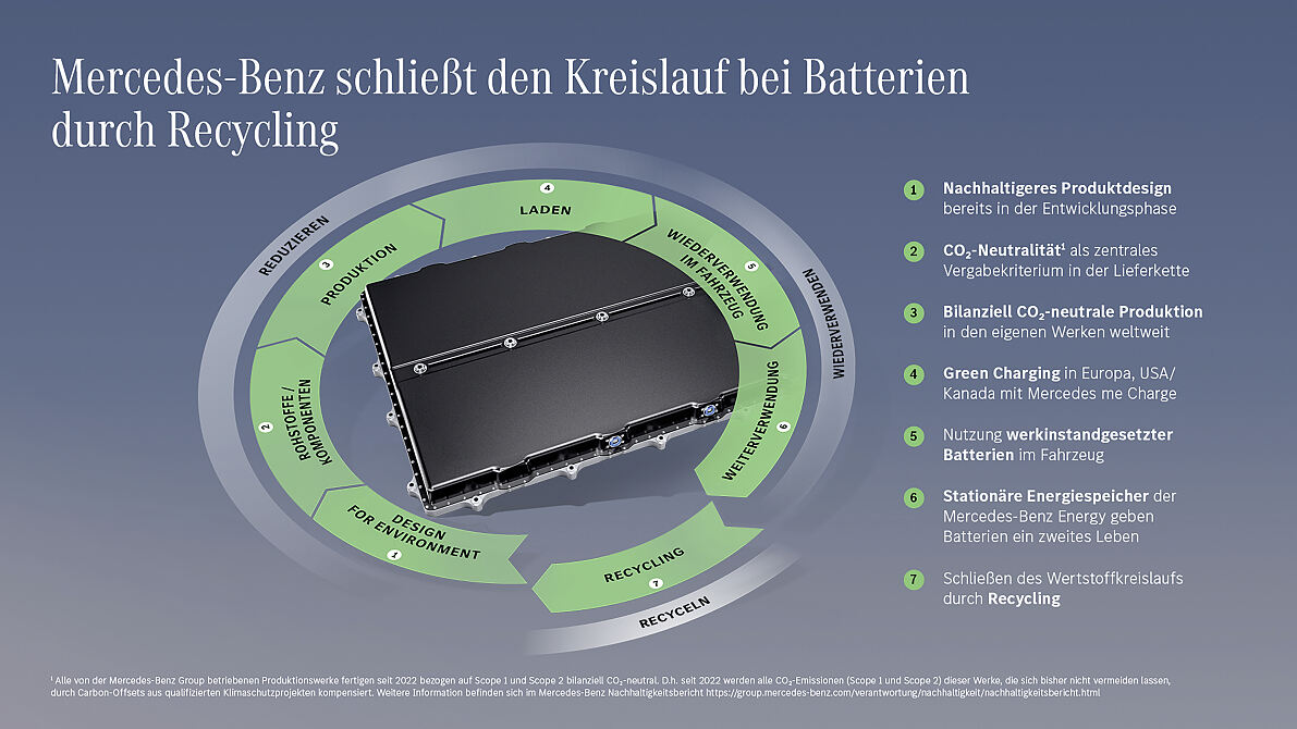 Eröffnung eCampus